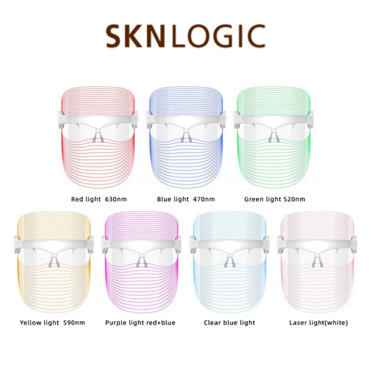 SKNLOGIC LED Light Therapy Face Mask