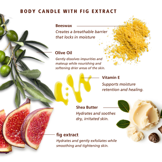 SKNLOGIC Body Massage Candle 180g