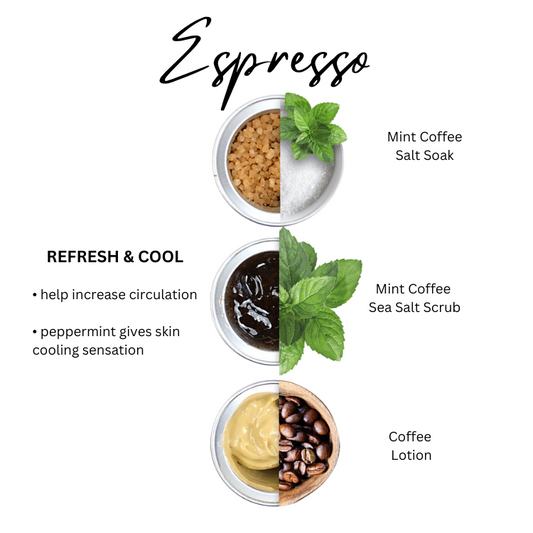 Espresso Coffee Mani & Pedi Treatment
