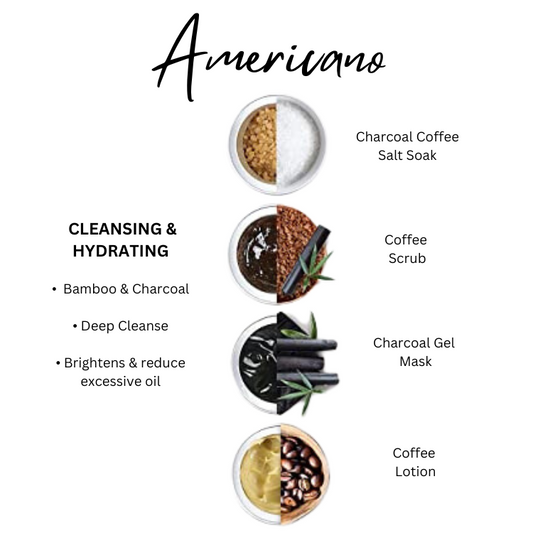 Americano Coffee Manicure and Pedicure Treatment