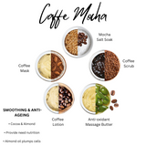 Mocha Mani & Pedi Treatment