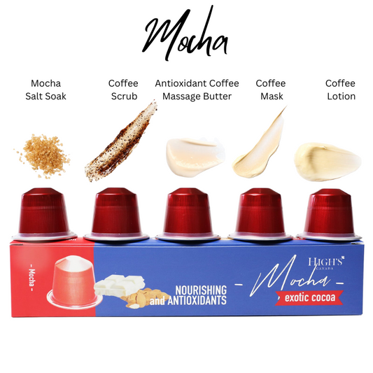 Mocha Mani & Pedi Treatment