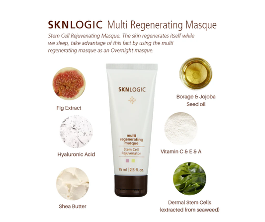 SKNLOGIC Multi Regenerating Masque