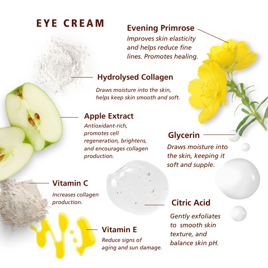 SKNLOGIC Eye Cream with Apple 15ml