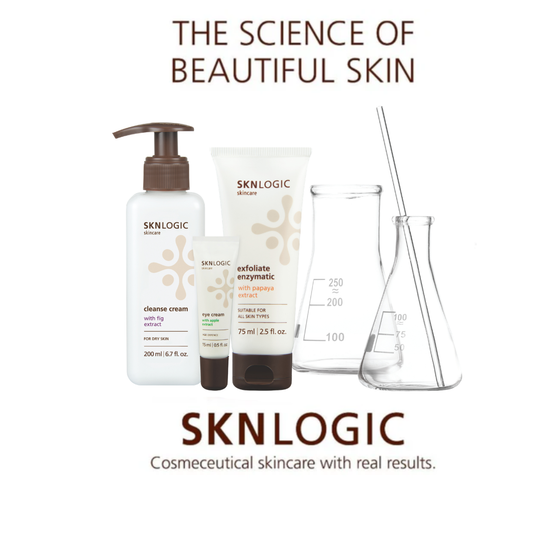 SKNLOGIC skincare set featuring a cleanse cream pump bottle, an exfoliate enzymatic cream tube, a lip cream tube, and glass laboratory-style beakers on a white background with promotional text.