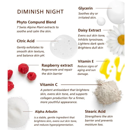 Diminish Night 50ml