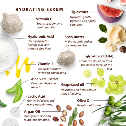 Sknlogic Hydrating Serum