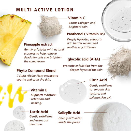 SKNLOGIC Multi Active Lotion 50ml