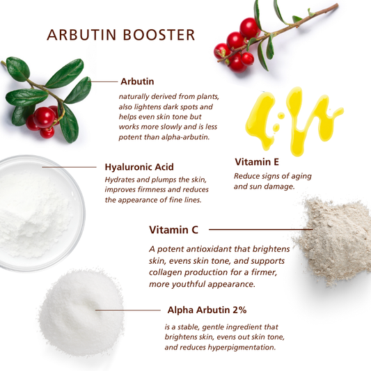 SKNLOGIC Arbutin Booster