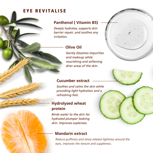 SKNLOGIC Eye Revitalize with Mandarin 15ml