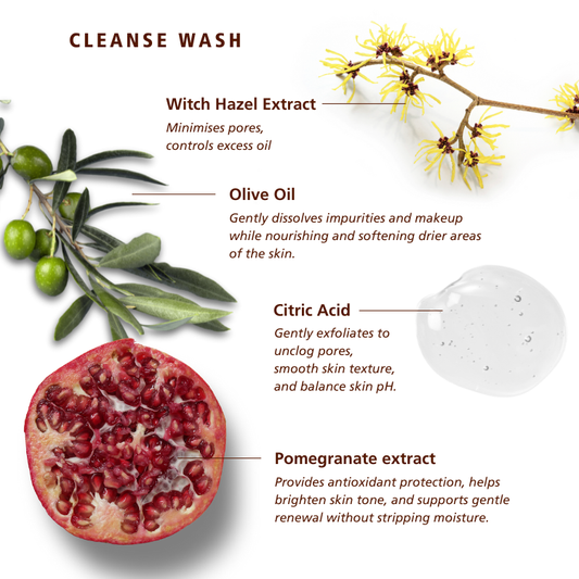 SKNLOGIC Cleanse Wash Pomegranate