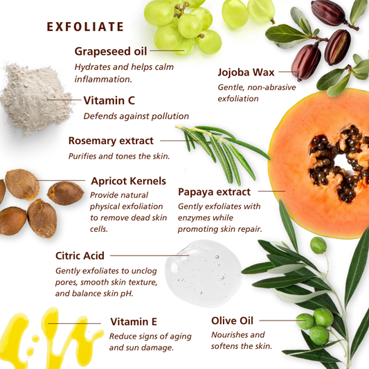 SKNLOGIC Exfoliate with Papaya