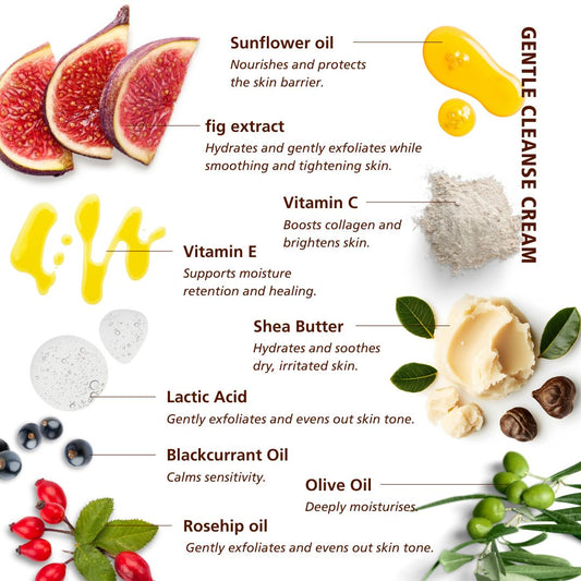 SKNLOGIC Gentle Cleanse Cream