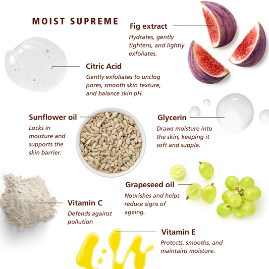 SKNLOGIC Moist Supreme with Fig