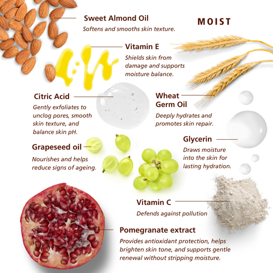 SKNLOGIC Moist with Pomegranate