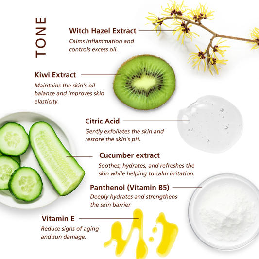 SKNLOGIC Tone with Kiwi