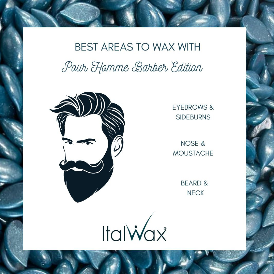 A white square card with the text 'BEST AREAS TO WAX WITH Italwax Pour Homme Barber Edition' and a black line drawing of a bearded man's face, placed over a background of blue teardrop-shaped wax melts. The card lists areas to wax: eyebrows, sideburns, nose, mustache, and beard and neck.